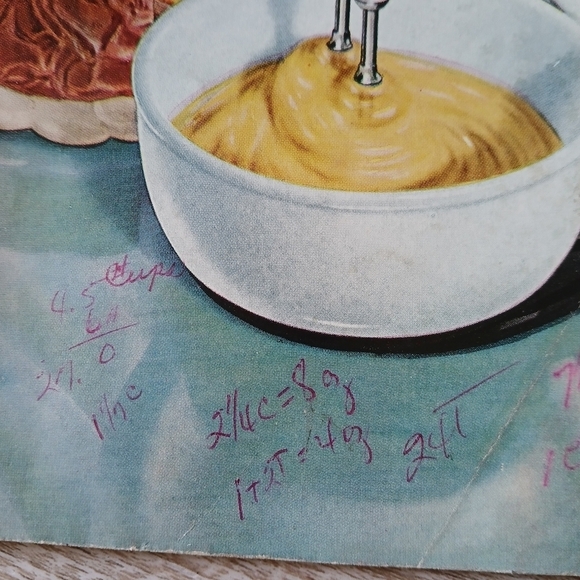 Vintage Sunbeam Automatic Mixmaster, 1948 Edition in Classic White Booklet - Picture 13 of 14